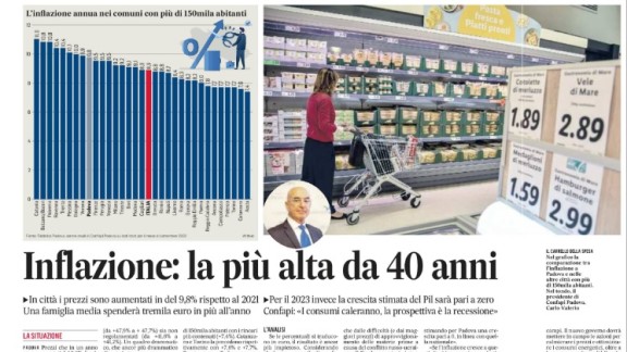 20221029Gazzettino