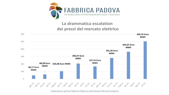 32d4ecc9 7928 b510 eaae 43a2a81752d3