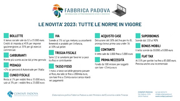 a478bacb a58a 8069 9928 97bd8c78dc1e