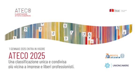 ateco 2025