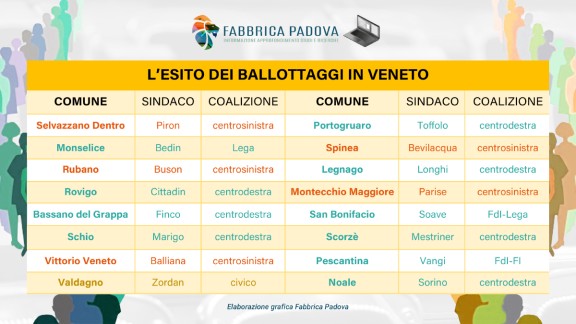 cb009d99 54c9 ca86 b828 5804f222f040