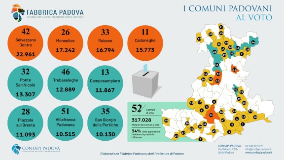 tabella COMUNI PADOVANI VOTAZIONI