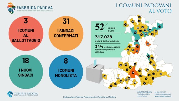 tabella ELEZIONI COMUNALI