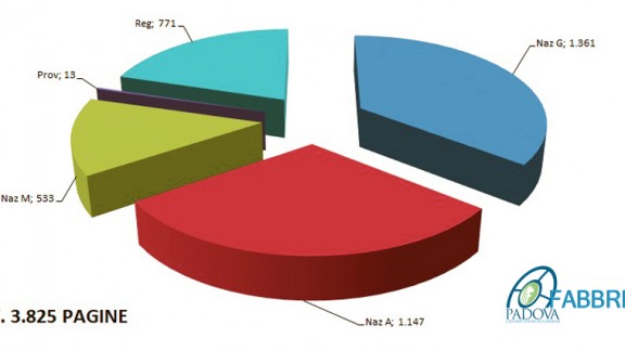 07630314 1a1a 49b0 9952 182818fd354c