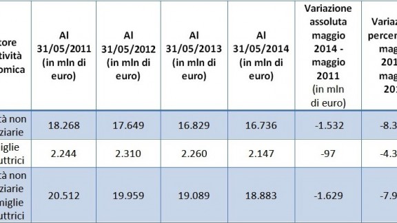 20140826creditcrunch2