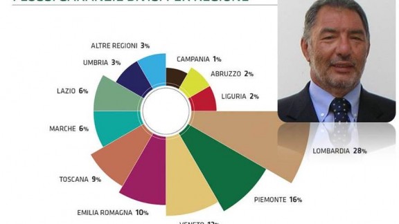 20160928NovaliEurofidi