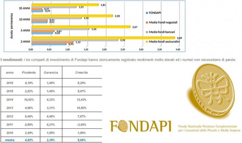 Fondapi2.jpg
