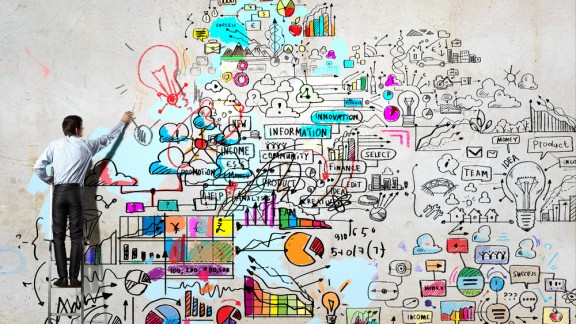 Start up e PMI innovative