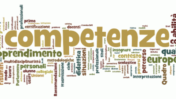 competenze wordle ok