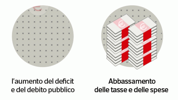 debitoriduzionetasse