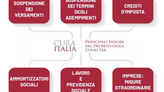 e09c2a2a 1818 4405 aa05 c30a29a4389a