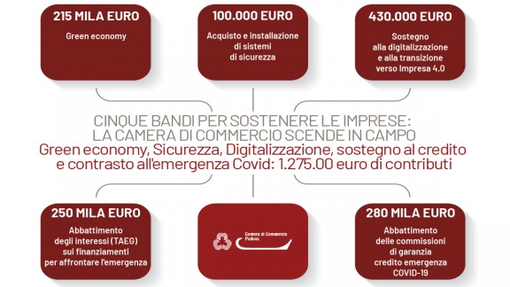 f2d0300e d329 443d 95bb 0238dfa2d3b4