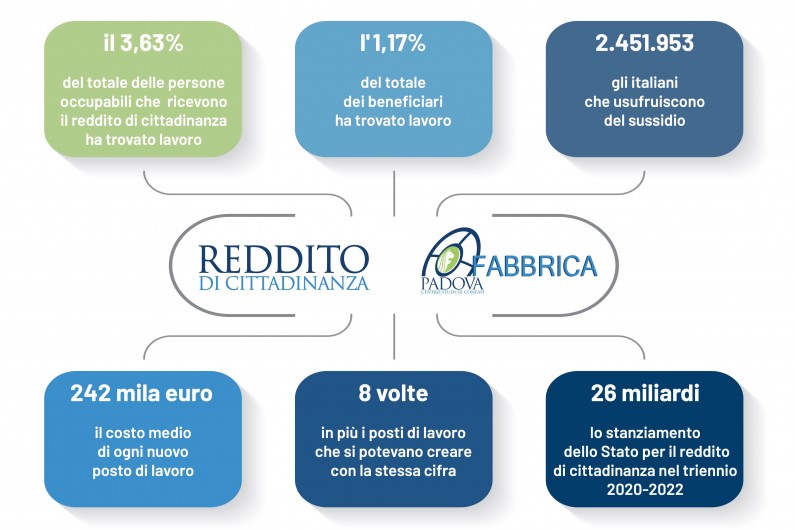 infoREDDITO-DI-CITTADINANZA.jpeg
