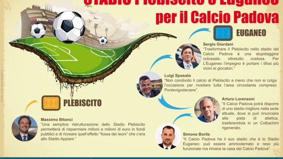 infograficacalcio
