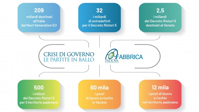 tabCRISI-DI-GOVERNO.jpg